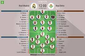 See more of liga espanhola com máximo2hd lucas on facebook. Assim Vivemos O Real Madrid Real Betis