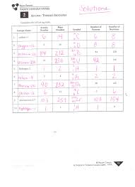 The scientific method, atomic and molecular structure, molecules and macromolecules | introductory biology guide. Structure Of The Atom Worksheet Answers Promotiontablecovers