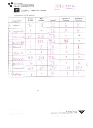 Atomic structure worksheet answer key / the answers to this atomic structure worksheet have also. Structure Of The Atom Worksheet Answers Promotiontablecovers