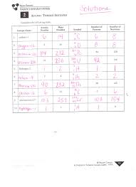 The use of locating agents in chromatography enable the colourless spots to be visible. Structure Of The Atom Worksheet Answers Promotiontablecovers