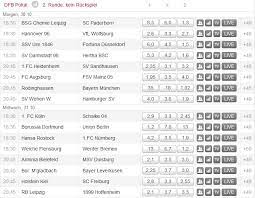 Alle begegnungen und termine im überblick. 2 Runde Im Dfb Pokal Tv Sender Spielplan Quoten Und Vorschau