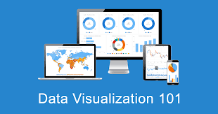 What Is Data Visualization Definition History And