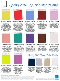 Tendencias De Color Primavera 2018 Spring Color Palette