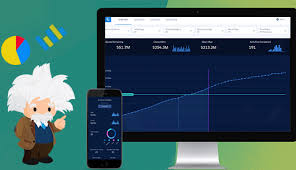 As salesforce admins, you can use einstein recommendation builder to build personalized recommendations in context with clicks, not code. The Value Of Einstein Analytics