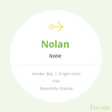 Nolan Baby Names Names With Meaning Baby Boy Names