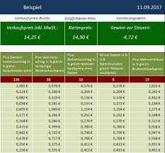 Anschließend können sie sich unsere kostenlose excel vorlage herunterladen, der einfachste und schnellste weg, um die einfache aufschlagskalkulation selbst durchzuführen. Excel Speisenkalkulation Fur Gastronomie Kalkulation Fur Das Gastgewerbe