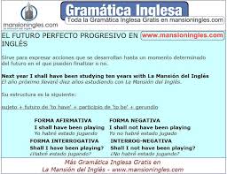 Gramatica Inglesa El Futuro Perfecto Progresivo En Ingles Gramatica Inglesa Gramatica Ingles