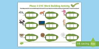 | meaning, pronunciation, translations and examples. What Are Cvc Words Answered Twinkl Teaching Wiki