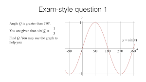 Swbat graph trigonometric (sine and cosine) functions by hand. A12c Graphs Of Trigonometric Functions Bossmaths Com