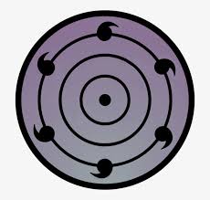 Rinnegan And Sharingan Eye Sharingan Rinnegan Png Transparent Png 700x700 Free Download On Nicepng And this sharingan is exclusive of hatake kakashi and his friend uchiha obito, two great men who shows their friendship and braveness. sharingan rinnegan png transparent png