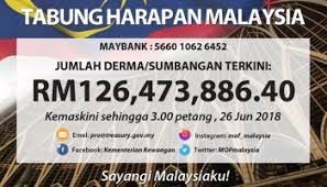 Accelerating digitalisation of businesses the proposal to set up dana penjana nasional (an investment fund) to encourage the digitaliszation efforts by malaysian businesses. Tabung Harapan Surpasses Rm 100 Million Mark In Less Than A Month