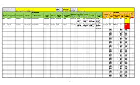 This article explains how to achieve the two heat maps described in part 1, including the data setup and necessary adjustments in excel in order to plot all the risks (roughly 100) into an ineligible chart. 45 Useful Risk Register Templates Word Excel á… Templatelab