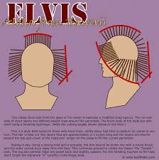 Épinglé sur curly hairstyles for black women : How To Cut Elvis Presley S Haircut From Aloha From Hawaii Graphic
