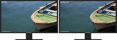 On the other hand, full hd resolution means 1080p tall (height) and 1920 pixels wide. Lohnt Sich Ein 4k Monitor Vor Nachteile Von 4k Fur Pc Gaming
