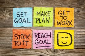 Image result for congratulations on goal setting
