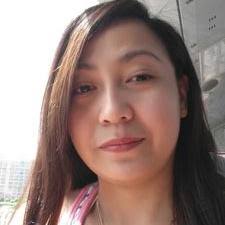 eloisa perez mendez (@eloisaperezmend)