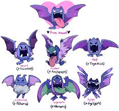 Golbat variations | Pokemon Variants | Know Your Meme