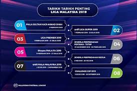 Memories final piala fa 2019.kedah muncul juara pada edisi 2019 dengan menewaskan perak hasil jaringan fazrul daniel. Mfl Release Calendar For 2019 2020 Liga Malaysia 2019 Starts On 1st February Sarawakcrocs Com