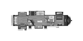 Access to daily live auctions. 2017 Keystone Montana High Country 362rd 3382a Lakeland Rv Center In Milton Wi Wisconsin