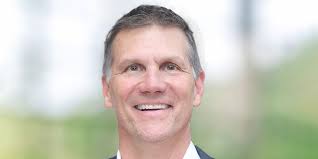 My Model Portfolio: Cushioning the falls with puts and calls