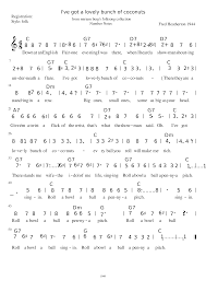 We did not find results for: Pn I Ve Got A Lovely Bunch Of Coconuts Sheet Music For Piano Solo Musescore Com