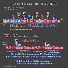 Ff14 赤 魔 道士 スキル 回し 50