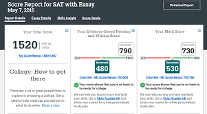 Why are my sat scores pending? How To Get Sat Scores Step By Step