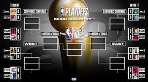 We did not find results for: Nba On Twitter The 2020 Nba Playoffs Bracket Wholenewgame Full Schedule Here Https T Co Qmj2kbrago