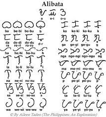 Alibata Isthe Ancient Filipino Alphabet Used By Our
