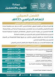 عمادة القبول والتسجيل تعلن عن الفصل الصيفي للعام الدراسي 1441هـ عمادة القبول والتسجيل وكالة الجامعة للشؤون التعليمية جامعة أم القرى