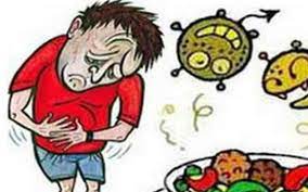 Astrid wulan kusumoastuti dari klikdokter menyarankan kamu untuk melakukan beberapa pertolongan perrtama yang bisa dilakukan. Cara Mengatasi Keracunan Makanan Kompasiana Com