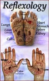 foot reflexology charts reflexology foot chart tips