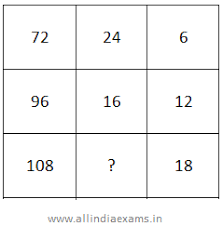 This is a comprehensive collection of free printable math worksheets for fifth grade, organized by topics such as addition, subtraction, algebraic thinking, place value, multiplication, division, prime factorization, decimals, fractions, measurement, coordinate grid, and geometry. Missing Number Puzzles With Answers Pdf Number Puzzles