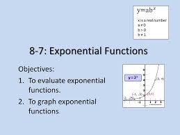 Check Skills Warm Ups Graph Each Function Ppt Download