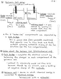 Electrochemistry Notes And Galvanic Cell Notes Galvanic Cell Chemistry Notes Redox Reactions