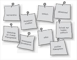 Hierdurch sollen die betriebsergebnisse verbessert und die wettbewerbsfähigkeit erhöht werden. Prozess Workshops Richtig Planen Und Vorbereiten Buchreport