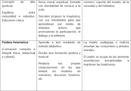 Juegos nacionales universitarios 2018 ecuador : Fundamento Evolucion Nodos Criticos Y Desafios De La Educacion Ecuatoriana Actual