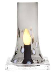 Pasabahce Kandil Modelleri Candle Lanterns Glass Glass Art