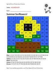 Cuarto grado | actividad 1. 880 Ideas De Colorear Por Numeros Colorear Por Numeros Actividades De Matematicas Primeros Grados