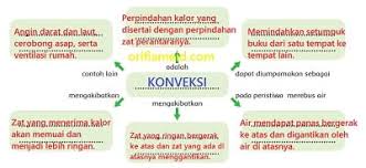 Dec 08, 2020 · download gambarkanlah perpindahan panas secara radiasi gif. Diagram Tentang Konsep Perpindahan Panas Secara Konveksi