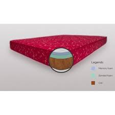 Kurlon Mattress Rubberised Coir Apsara 4 Inch