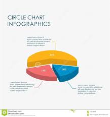 Circle Chart Info Graphics Full Color Flat Design 3d Vector