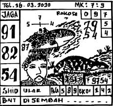 Prediksi Togel Sgp Senin 16 Maret 2020 Prediksi Sgp Paling Jitu