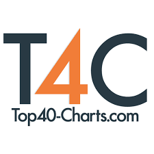 top40 charts news top40chartsnews twitter