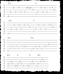 Ya Eto Ya Na Gitare Akkordy Noize Mc