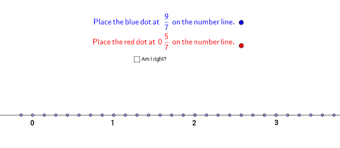 Third grade is the first time that number line fractions (or linear model) are presented. Improper Fractions And Mixed Numbers On A Number Line Geogebra