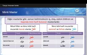 Mimli Mastar Diger Mastarlar Gibi Zaman Belirtmeksizin Is Olus Eylem Bildiren Ve Basinda Mim Harfi Bulunan Mastarlardir Okul Araba