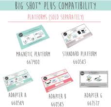 For more information see our privacy policy. Buy Sizzix Big Shot Plus 660340 Manual Die Cutting Embossing Machine For Arts Crafts Scrapbooking Cardmaking 9 Opening Online In Vietnam B00r50g85y