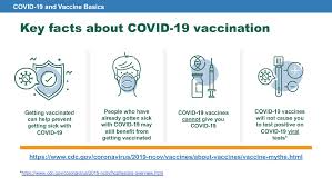 Maybe you would like to learn more about one of these? Fmi Covid 19 Vaccine Toolkit