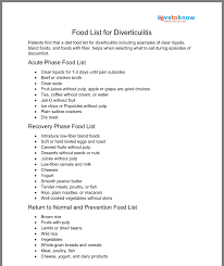The mechanical soft diet can be used if you are having trouble chewing and/or swallowing. Pin By Theresa Bullion On Diverticulitis Info Diverticulitis Diet Food Lists Bland Food